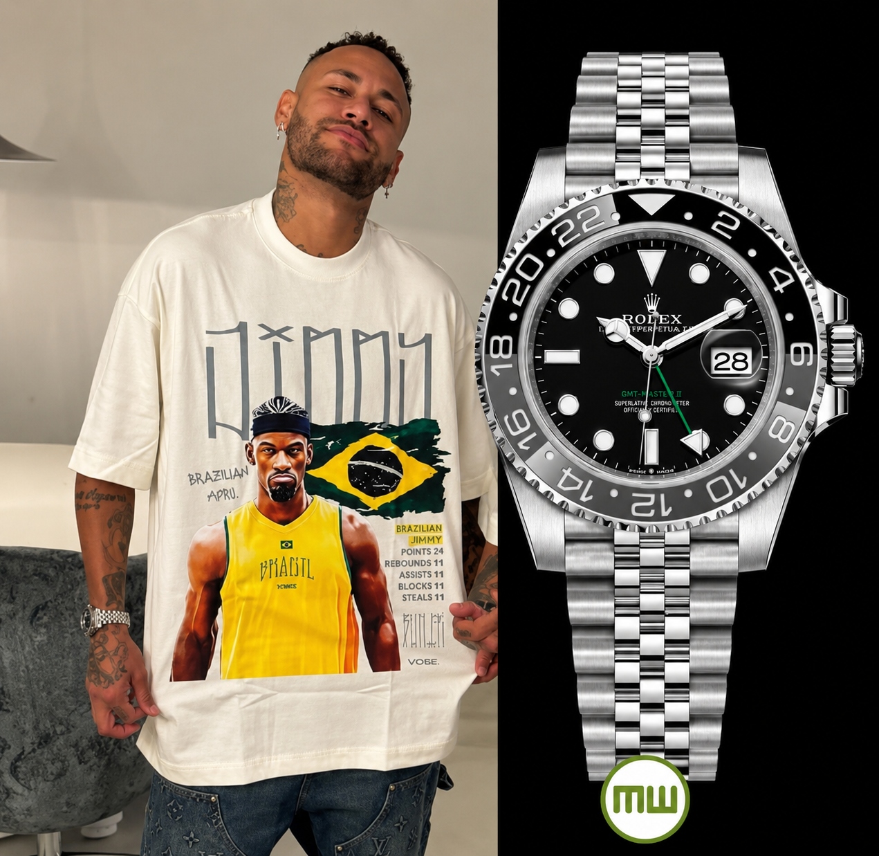 ROLE_X GMT MASTER II